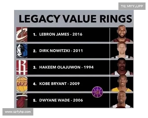 NBA赔率分析：深度解析各队实力对比与未来赛季走势预测