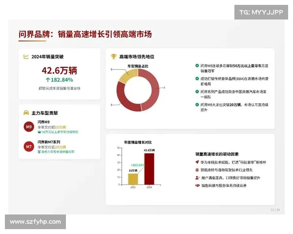 比赛策略优化:如何通过精准分析与灵活调整赢得竞争优势 比赛策略优化:如何通过精准分析与灵活调整赢得竞争优势
