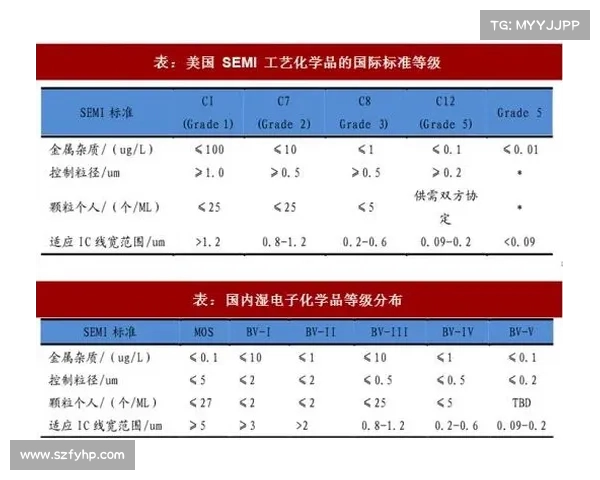 网球比赛技术评分体系分析与评估标准探讨
